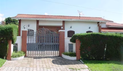 Chácaras para venda em Piracaia no bairro Novo Horizonte