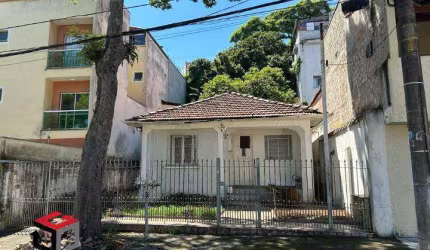 Terreno à venda Helena - Santo André - SP