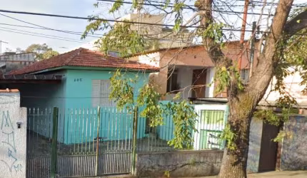 Terreno à venda Das Nações - Santo André - SP