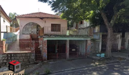 Terreno à venda Camilópolis - Santo André - SP