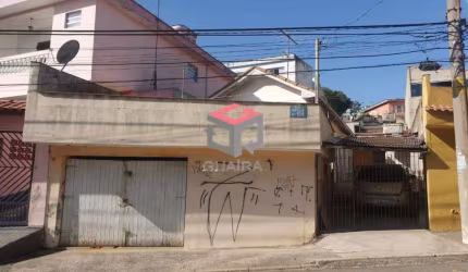 Terreno à venda Oratório - Santo André - SP