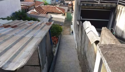 Terreno com 400m² localizado no Jardim das Maravilhas em Santo André- SP.