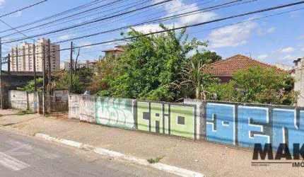 Terreno à venda, 960 m² por R$ 1.728.000,00 - Vila Urupês - Suzano/SP