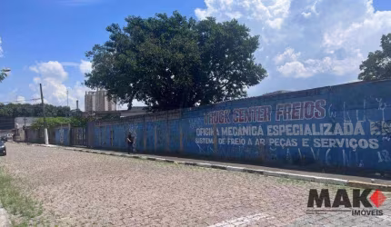 Terreno para alugar, 2750 m² por R$ 15.000,00/mês - Parque Maria Helena - Suzano/SP