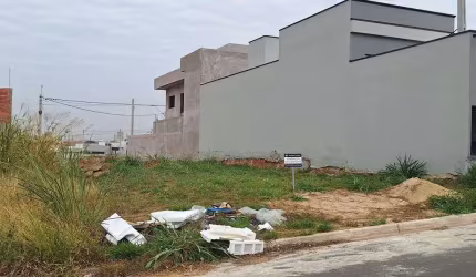 Terreno para Venda em Indaiatuba, Parque Barnabé