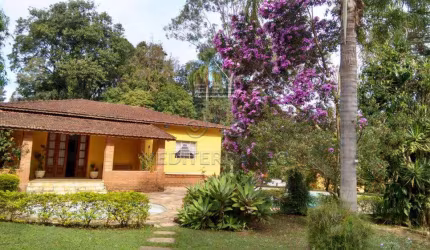 CHACARA PARA VENDA NO BAIRRO GUACURI EM ITUPEVA/SP