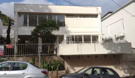 CASA COMERCIAL E RESIDENCIAL PARA LOCAÇÃO E VENDA NA CHÁCARA URBANA EM JUNDIAÍ/SP