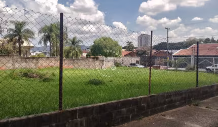 TERRENO PARA LOCAÇÃO NO BAIRRO PARQUE DA REPRESA JUNDIAI/SP