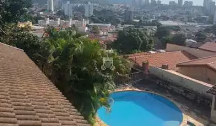 CASA A VENDA - COMERCIAL E RESIDENCIAL / VILA ISABEL EBER - JUNDIAÍ/SP