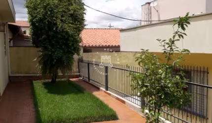 CASA TÉRREA NO BAIRRO VILA HORTOLÂNDIA, CIDADE DE JUNDIAÍ/SP