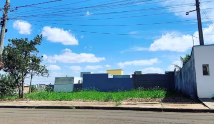 Terreno à venda na Rua Adelelmo Giuseppe Antônio Pizzinatti, Residencial do Bosque, Mogi Mirim por R$ 170.000