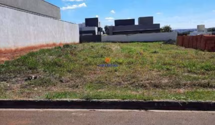 TERRENO CONDOMÍNIO RESIDENCIAL VILLA LOBOS I 525M²