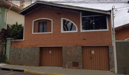 Casas para venda em Jundiaí no bairro Vila Arens