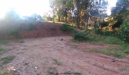 Terrenos para venda em Jundiaí no bairro Ivoturucaia