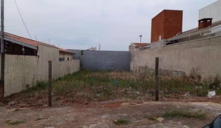 Terrenos para venda em Jundiaí no bairro Caxambú