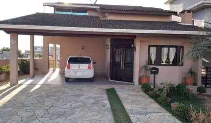 Casa dos Sonhos no Reserva da Serra: 4 Dormitórios, Piscina e Lazer Completo em Jundiaí/SP