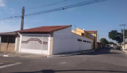 CASA 2 DORMITÓRIOS BAIRRO VILA ZEZÉ JACAREÍ
