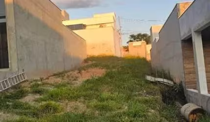 Terreno em condomínio fechado à venda na Rua Selma Aparecida Said, 800, Horto Florestal, Sorocaba por R$ 170.000