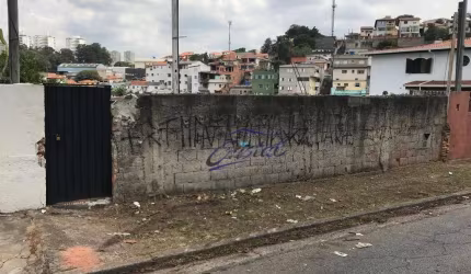 Terreno no Jardim Bonfiglioli