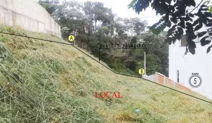 Vendo Terreno no Condomínio Residencial Aruã Parque dos Lagos – Mogi das Cruzes/SP