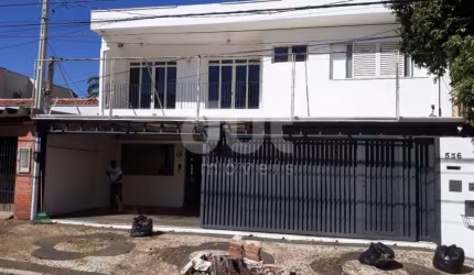 Casa comercial para alugar na Rua Doutor Theodoro Langaard, 536, Bonfim, Campinas, 186 m2 por R$ 4.800