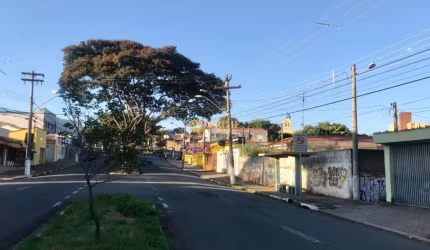 Terreno comercial à venda na Avenida Doutor Ângelo Simões, 745, Jardim Leonor, Campinas por R$ 450.000
