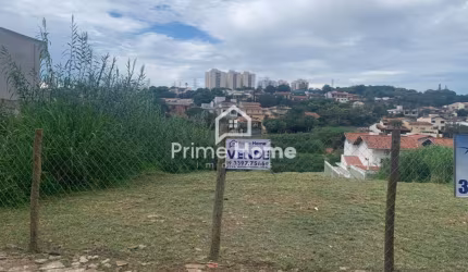Terreno comercial à venda na Rua Piquete, 1006, Nova Campinas, Campinas por R$ 2.150.000