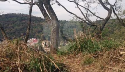 Terreno em condomínio fechado à venda na Rua Ita, 1, Vila Santos, São Paulo, 7115 m2 por R$ 7.115.000
