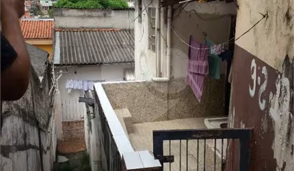 Terreno à venda na Avenida Imirim, 4312, Imirim, São Paulo, 250 m2 por R$ 1.500.000