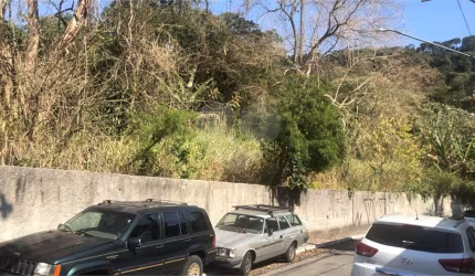 Terreno à venda na Rua Fructuoso Viana, 1, Horto Florestal, São Paulo, 11000 m2 por R$ 15.000.000