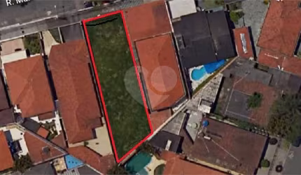 Terreno à venda na Rua Manuel Figueiredo Landim, 1, Jardim Campo Grande, São Paulo, 442 m2 por R$ 1.280.000