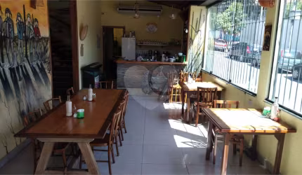 Apartamento para alugar na Avenida Engenheiro Caetano Álvares, 1469, Casa Verde, São Paulo, 403 m2 por R$ 20.000