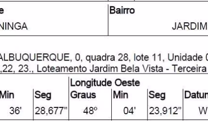 Oportunidade Única em ITAPETININGA - SP | Tipo: Terreno | Negociação: Venda Direta Online  | Situação: Imóvel