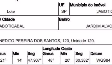 Oportunidade Única em JABOTICABAL - SP | Tipo: Terreno | Negociação: Venda Online  | Situação: Imóvel