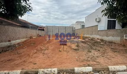 Terreno em condomínio fechado à venda na Avenida Lourenço Gerbi, 3100, Jardim Ipê Pinheiro, Mogi Guaçu por R$ 143.000