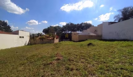 Lote para aluguel, Jardim California - Ribeirão Preto/SP