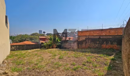 Terreno à venda em Campinas, Jardim Guarani, com 206 m²