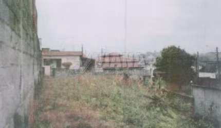 Terreno à Venda no Jardim Guanciale em Campo Limpo Paulista