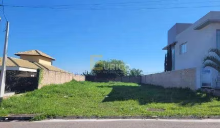 Terreno em Condomínio à venda no Condomínio Residencial Terras de Jundiaí em Jundiaí/SP