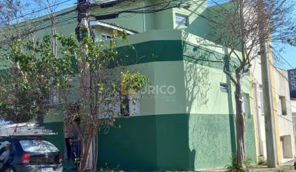 Casa à venda no BELA VISTA em Jundiaí/SP