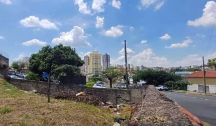Terreno à venda no Jardim Vila Rosa em Valinhos/SP