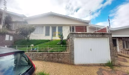 Casa à venda no Vila Santana em Valinhos/SP