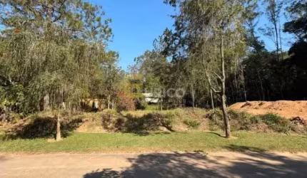 Terreno em Condomínio à venda no Condominio Capital Ville em Jundiaí/SP