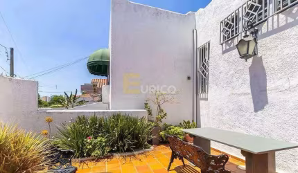 Casa para aluguel no CHÁCARA DA BARRA em Campinas/SP