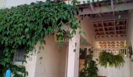 Casa em condomínio para aluguel no Condomínio La Dolce Vila em Itupeva/SP