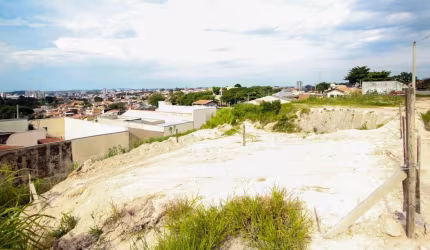 Terreno para Venda em Jundiaí, Jardim Palermo