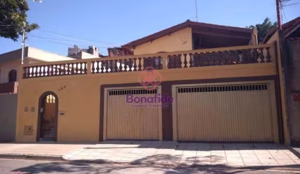 Casa Residencial à venda, Jardim do Lago, Jundiaí - CA0032.
