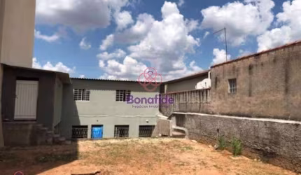 Terreno Residencial à venda, Jardim Tannus, Jundiaí - TE0047.