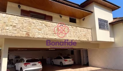 Casa Residencial à venda, Jardim Novo Mundo, Jundiaí - CA0442.