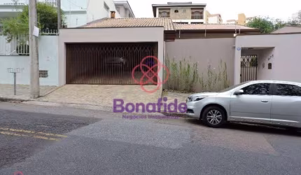 Casa Residencial à venda, Jardim Paulista I, Jundiaí - CA0767.